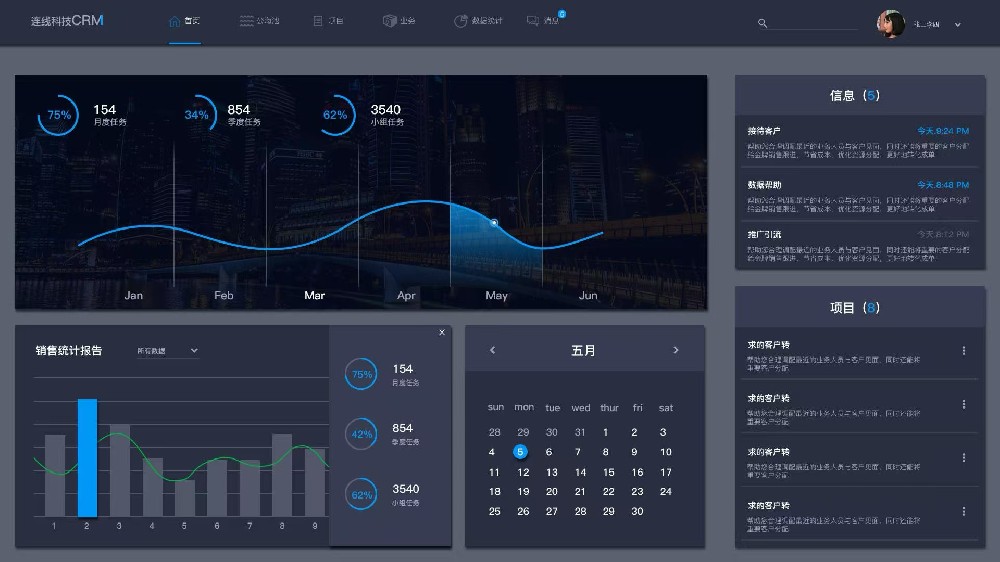 ?客戶關系管理（CRM）系統